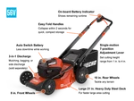Echo 56V 21" Lwn Mower (2)5AH/RC Model# DLM-2100SPR2-2. Fixed Price $699.00.