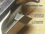 Solid Carbide 14" Chainsaw Kobalt Kcs 1040B-03 CL14352PB Ksca 1040-03. Fixed Price $37.99.