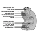 New Pto Clutch For Toro Garden Tractors 518XI 520XI 520LXI 522XI 94-2190 942190. Fixed Price $576.68.