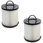 2X Hqrp Hepa Filters For Eureka DCF-21 68931A EF91B EF-91 67821. Fixed Price $13.95.