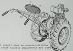Sears Roebuck David Bradley Super Power Owner's Manual Walking Tractor 917.57583. Fixed Price $20.00.